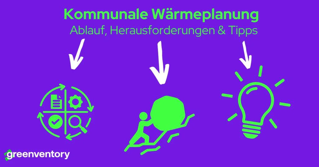 Leitfaden kommunale Wärmeplanung: So hat sie Erfolg!